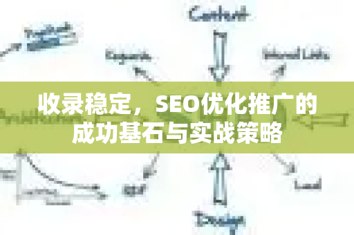 收录稳定，SEO优化推广的成功基石与实战策略-第1张图片-星博讯-专业SEO_网站优化技巧_搜索引擎排名提升