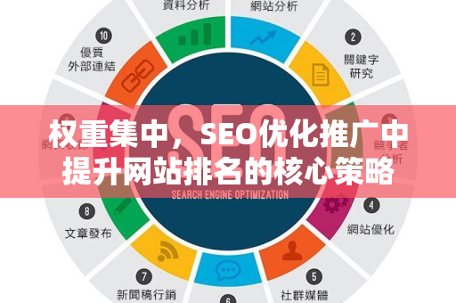 权重集中，SEO优化推广中提升网站排名的核心策略-第1张图片-星博讯-专业SEO_网站优化技巧_搜索引擎排名提升
