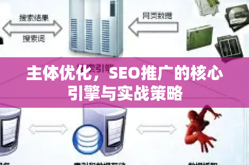 主体优化，SEO推广的核心引擎与实战策略