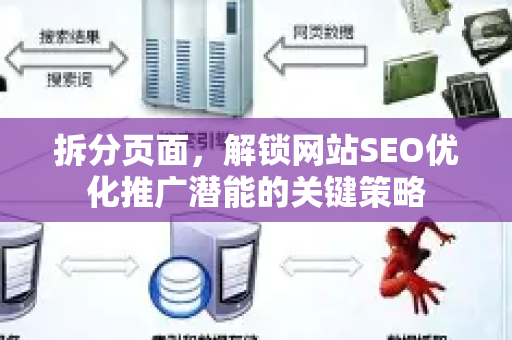 拆分页面，解锁网站SEO优化推广潜能的关键策略-第1张图片-星博讯-专业SEO_网站优化技巧_搜索引擎排名提升