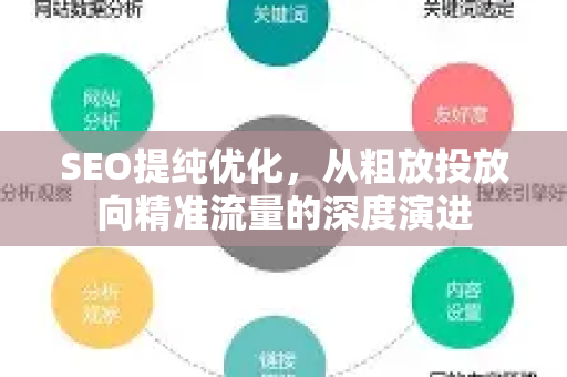 SEO提纯优化,从粗放投放向精准流量的深度演进-第1张图片-星博讯-专业SEO_网站优化技巧_搜索引擎排名提升 SEO提纯优化,从粗放投放向精准流量的深度演进-第1张图片-星博讯-专业SEO_网站优化技巧_搜索引擎排名提升