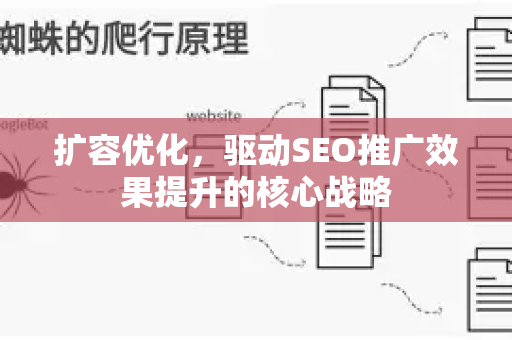扩容优化,驱动SEO推广效果提升的核心战略-第1张图片-星博讯-专业SEO_网站优化技巧_搜索引擎排名提升 扩容优化,驱动SEO推广效果提升的核心战略-第1张图片-星博讯-专业SEO_网站优化技巧_搜索引擎排名提升