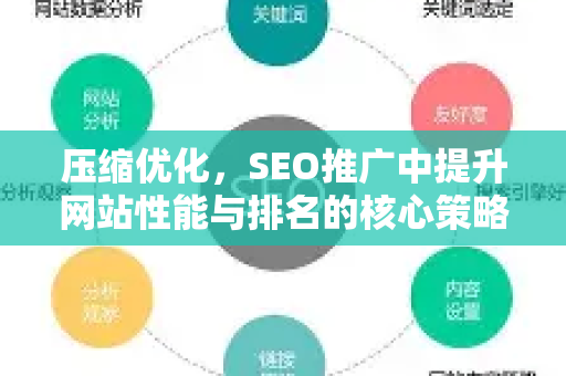压缩优化，SEO推广中提升网站性能与排名的核心策略-第1张图片-星博讯-专业SEO_网站优化技巧_搜索引擎排名提升