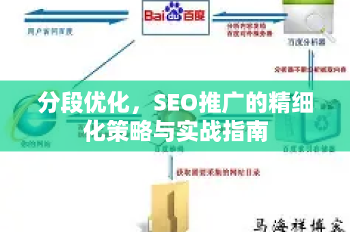 分段优化，SEO推广的精细化策略与实战指南-第1张图片-星博讯-专业SEO_网站优化技巧_搜索引擎排名提升