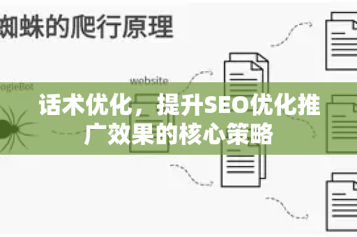 话术优化，提升SEO优化推广效果的核心策略-第1张图片-星博讯-专业SEO_网站优化技巧_搜索引擎排名提升