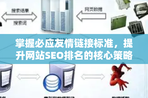 掌握必应友情链接标准，提升网站SEO排名的核心策略与实操指南