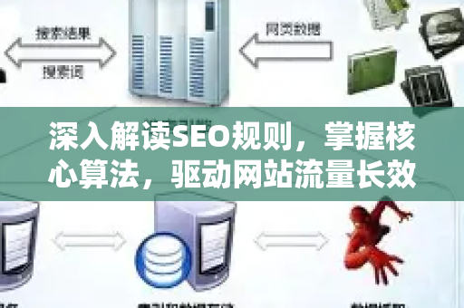 深入解读SEO规则，掌握核心算法，驱动网站流量长效增长