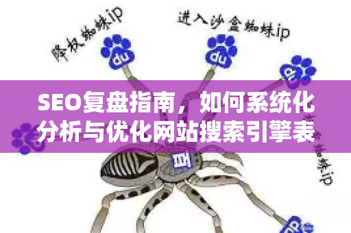 SEO复盘指南，如何系统化分析与优化网站搜索引擎表现-第1张图片-星博讯-专业SEO_网站优化技巧_搜索引擎排名提升