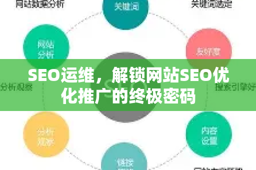 SEO运维，解锁网站SEO优化推广的终极密码-第1张图片-星博讯-专业SEO_网站优化技巧_搜索引擎排名提升