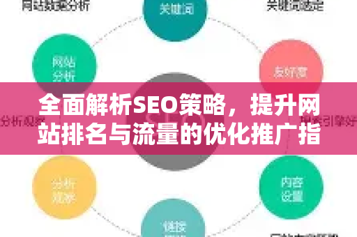 全面解析SEO策略，提升网站排名与流量的优化推广指南-第1张图片-星博讯-专业SEO_网站优化技巧_搜索引擎排名提升