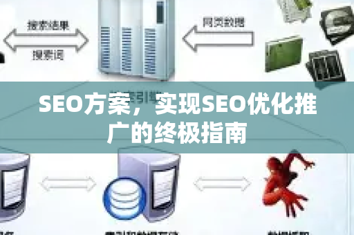 SEO方案,实现SEO优化推广的终极指南-第1张图片-星博讯-专业SEO_网站优化技巧_搜索引擎排名提升 SEO方案,实现SEO优化推广的终极指南-第1张图片-星博讯-专业SEO_网站优化技巧_搜索引擎排名提升