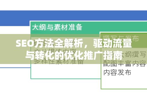 SEO方法全解析，驱动流量与转化的优化推广指南-第1张图片-星博讯-专业SEO_网站优化技巧_搜索引擎排名提升