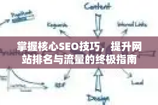 掌握核心SEO技巧，提升网站排名与流量的终极指南-第1张图片-星博讯-专业SEO_网站优化技巧_搜索引擎排名提升