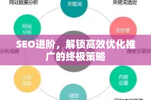 SEO进阶，解锁高效优化推广的终极策略-第1张图片-星博讯-专业SEO_网站优化技巧_搜索引擎排名提升