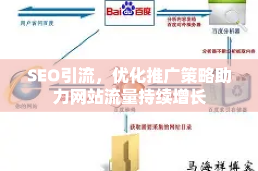 SEO引流，优化推广策略助力网站流量持续增长-第1张图片-星博讯-专业SEO_网站优化技巧_搜索引擎排名提升