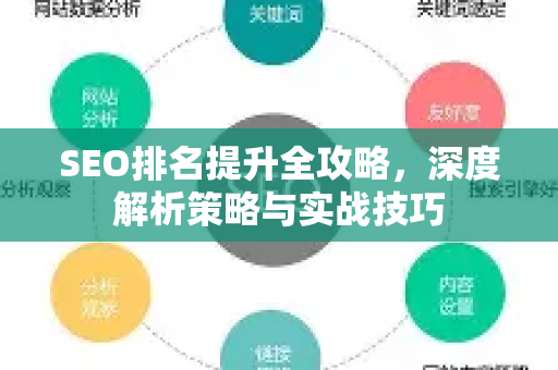 SEO排名提升全攻略，深度解析策略与实战技巧-第1张图片-星博讯-专业SEO_网站优化技巧_搜索引擎排名提升