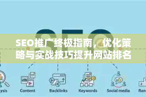 SEO推广终极指南，优化策略与实战技巧提升网站排名-第1张图片-星博讯-专业SEO_网站优化技巧_搜索引擎排名提升