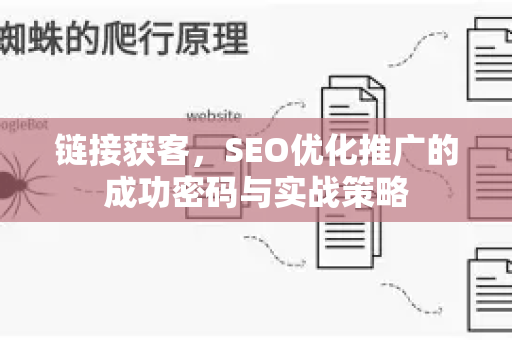 链接获客，SEO优化推广的成功密码与实战策略-第1张图片-星博讯-专业SEO_网站优化技巧_搜索引擎排名提升