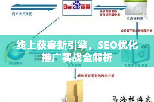 线上获客新引擎，SEO优化推广实战全解析-第1张图片-星博讯-专业SEO_网站优化技巧_搜索引擎排名提升