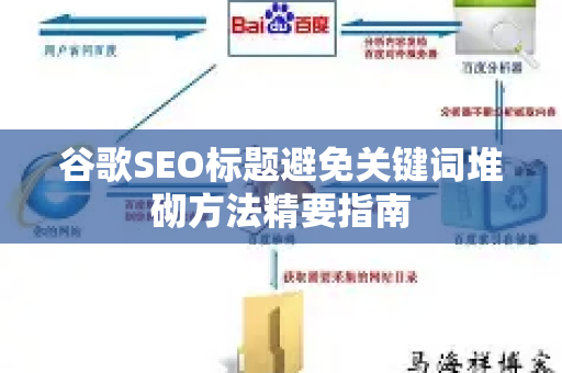 谷歌SEO标题避免关键词堆砌方法精要指南-第1张图片-星博讯-专业SEO_网站优化技巧_搜索引擎排名提升 谷歌SEO标题避免关键词堆砌方法精要指南-第1张图片-星博讯-专业SEO_网站优化技巧_搜索引擎排名提升