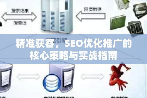 精准获客，SEO优化推广的核心策略与实战指南-第1张图片-星博讯-专业SEO_网站优化技巧_搜索引擎排名提升