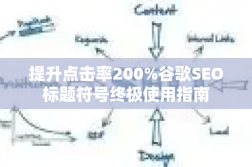 提升点击率200%谷歌SEO标题符号终极使用指南-第1张图片-星博讯-专业SEO_网站优化技巧_搜索引擎排名提升 提升点击率200%谷歌SEO标题符号终极使用指南-第1张图片-星博讯-专业SEO_网站优化技巧_搜索引擎排名提升