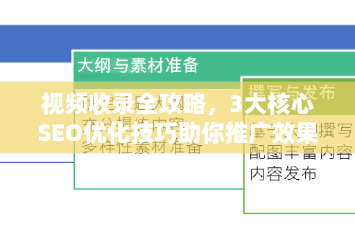 视频收录全攻略，3大核心SEO优化技巧助你推广效果倍增-第1张图片-星博讯-专业SEO_网站优化技巧_搜索引擎排名提升