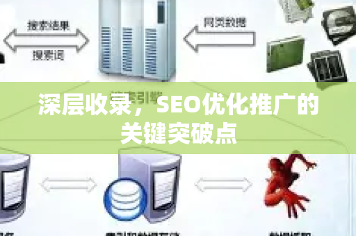 深层收录,SEO优化推广的关键突破点-第1张图片-星博讯-专业SEO_网站优化技巧_搜索引擎排名提升 深层收录,SEO优化推广的关键突破点-第1张图片-星博讯-专业SEO_网站优化技巧_搜索引擎排名提升