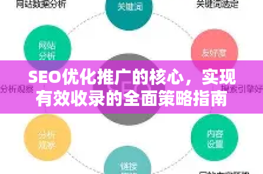 SEO优化推广的核心，实现有效收录的全面策略指南