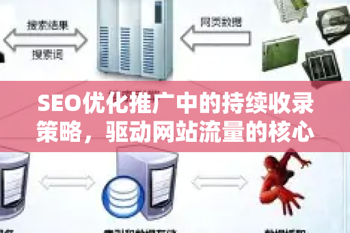 SEO优化推广中的持续收录策略，驱动网站流量的核心引擎