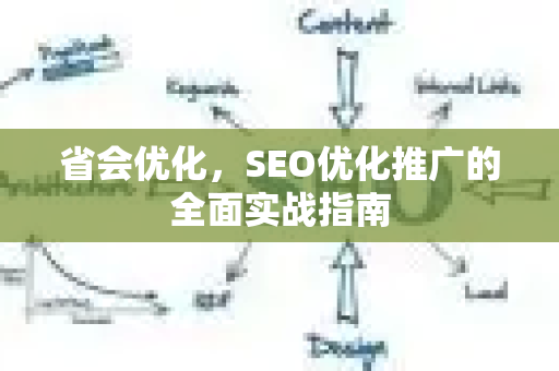 省会优化，SEO优化推广的全面实战指南