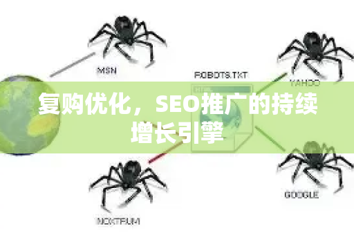 复购优化，SEO推广的持续增长引擎-第1张图片-星博讯-专业SEO_网站优化技巧_搜索引擎排名提升