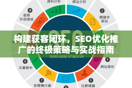 构建获客闭环，SEO优化推广的终极策略与实战指南-第1张图片-星博讯-专业SEO_网站优化技巧_搜索引擎排名提升