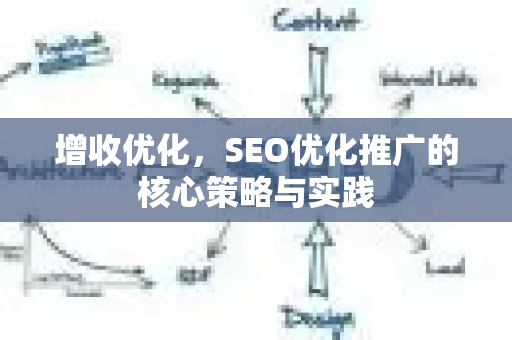 增收优化，SEO优化推广的核心策略与实践-第1张图片-星博讯-专业SEO_网站优化技巧_搜索引擎排名提升