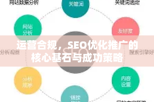 运营合规,SEO优化推广的核心基石与成功策略-第1张图片-星博讯-专业SEO_网站优化技巧_搜索引擎排名提升 运营合规,SEO优化推广的核心基石与成功策略-第1张图片-星博讯-专业SEO_网站优化技巧_搜索引擎排名提升