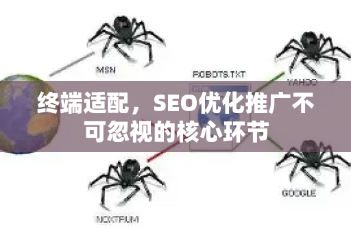 终端适配，SEO优化推广不可忽视的核心环节