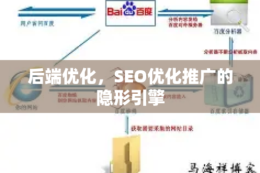 后端优化,SEO优化推广的隐形引擎-第1张图片-星博讯-专业SEO_网站优化技巧_搜索引擎排名提升 后端优化,SEO优化推广的隐形引擎-第1张图片-星博讯-专业SEO_网站优化技巧_搜索引擎排名提升