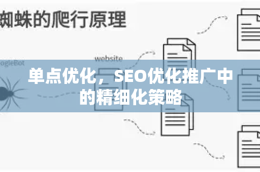 单点优化,SEO优化推广中的精细化策略-第1张图片-星博讯-专业SEO_网站优化技巧_搜索引擎排名提升 单点优化,SEO优化推广中的精细化策略-第1张图片-星博讯-专业SEO_网站优化技巧_搜索引擎排名提升