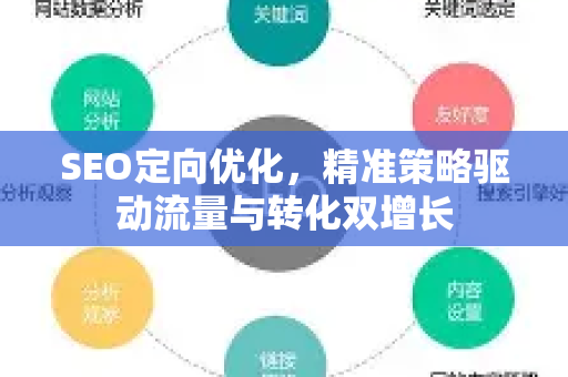 SEO定向优化,精准策略驱动流量与转化双增长-第1张图片-星博讯-专业SEO_网站优化技巧_搜索引擎排名提升 SEO定向优化,精准策略驱动流量与转化双增长-第1张图片-星博讯-专业SEO_网站优化技巧_搜索引擎排名提升