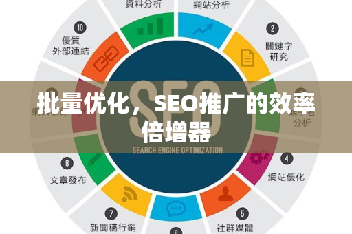 批量优化，SEO推广的效率倍增器-第1张图片-星博讯-专业SEO_网站优化技巧_搜索引擎排名提升