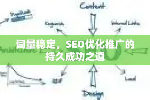 词量稳定，SEO优化推广的持久成功之道