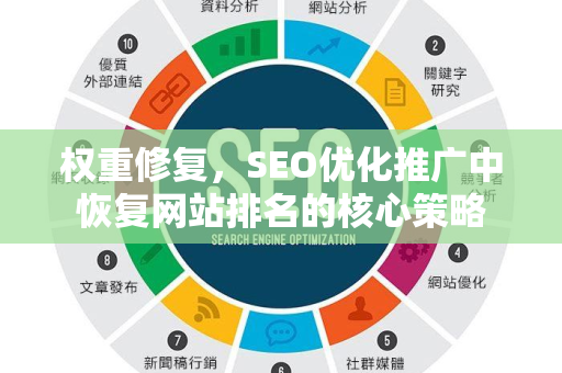 权重修复，SEO优化推广中恢复网站排名的核心策略