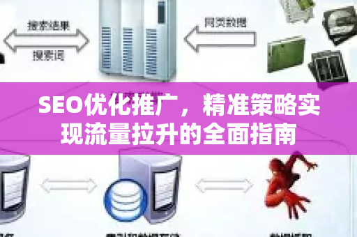 SEO优化推广，精准策略实现流量拉升的全面指南-第1张图片-星博讯-专业SEO_网站优化技巧_搜索引擎排名提升