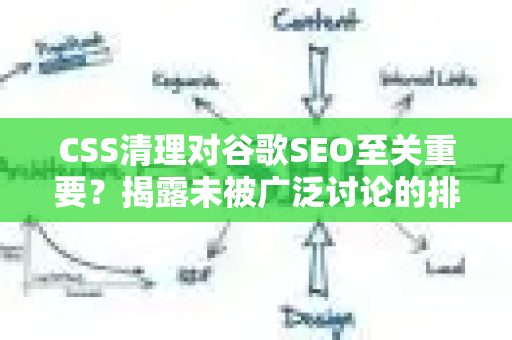 CSS清理对谷歌SEO至关重要?揭露未被广泛讨论的排名影响因素与最佳实践-第1张图片-星博讯-专业SEO_网站优化技巧_搜索引擎排名提升 CSS清理对谷歌SEO至关重要?揭露未被广泛讨论的排名影响因素与最佳实践-第1张图片-星博讯-专业SEO_网站优化技巧_搜索引擎排名提升