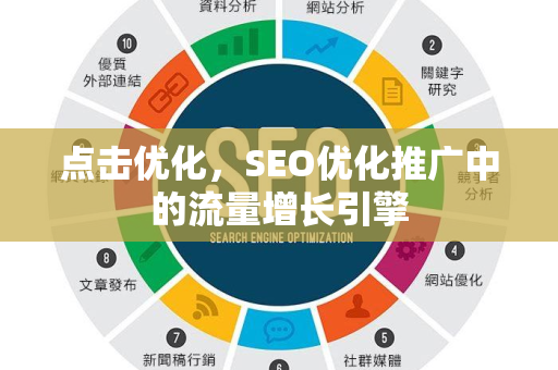 点击优化，SEO优化推广中的流量增长引擎-第1张图片-星博讯-专业SEO_网站优化技巧_搜索引擎排名提升