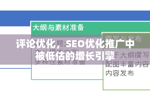 评论优化，SEO优化推广中被低估的增长引擎-第1张图片-星博讯-专业SEO_网站优化技巧_搜索引擎排名提升
