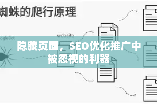 隐藏页面，SEO优化推广中被忽视的利器-第1张图片-星博讯-专业SEO_网站优化技巧_搜索引擎排名提升