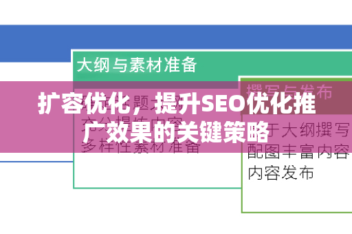扩容优化，提升SEO优化推广效果的关键策略