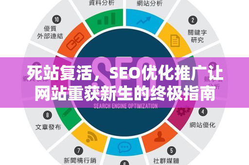 死站复活，SEO优化推广让网站重获新生的终极指南