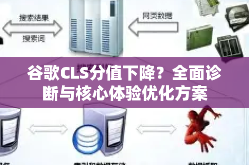 谷歌CLS分值下降？全面诊断与核心体验优化方案-第1张图片-星博讯-专业SEO_网站优化技巧_搜索引擎排名提升